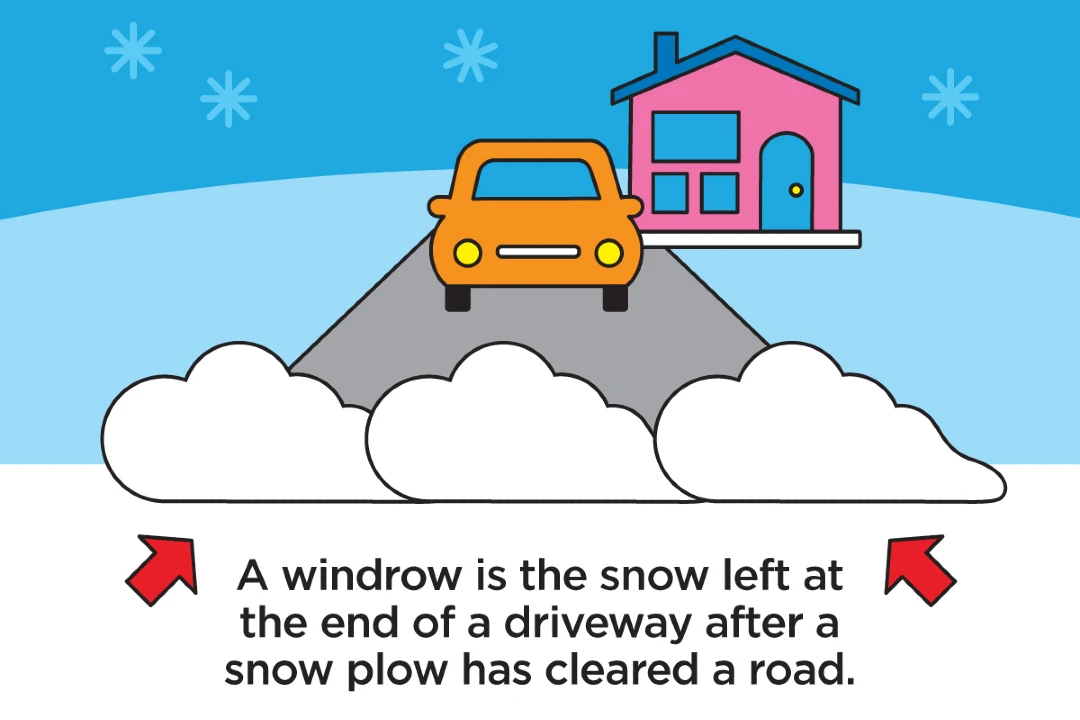 You didn't know you had a windrow, but now you'll want it cleared